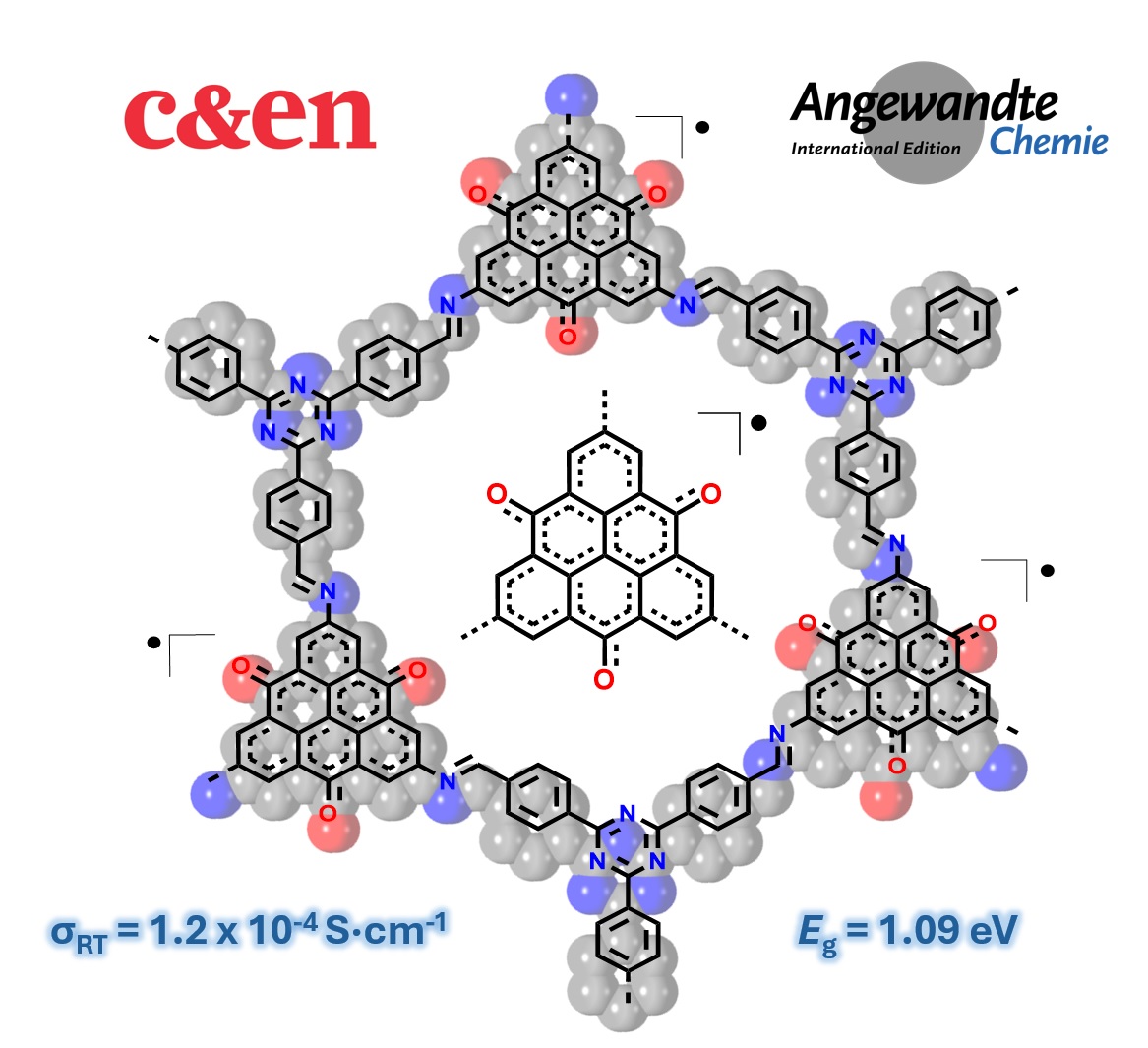 You are currently viewing Semiconducting COF based on neutral radicals in Angewandte